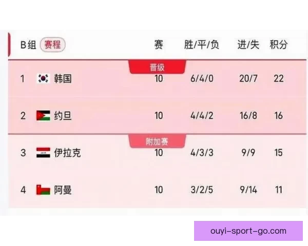2026年世界杯赛程全面解析与赛事亮点展望