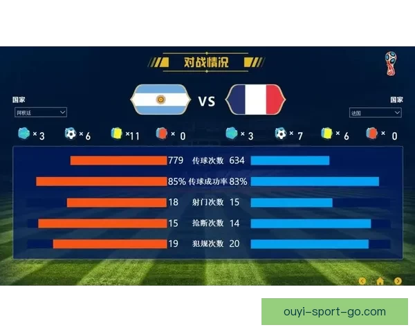 世界杯竞猜赛事直播实时分析与精彩对决全程追踪互动平台新体验