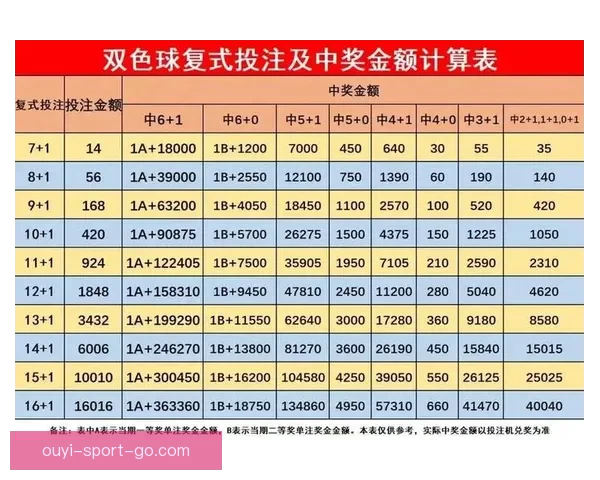 全面解析体育竞猜投注策略与投注技巧助你稳健赢利