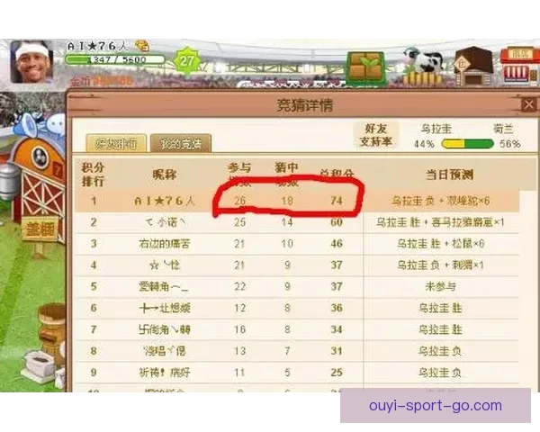 世界杯竞猜高赔率平台推荐助你精准预测赢取丰厚奖金