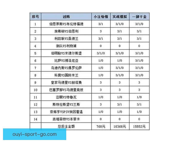 全面解析足球竞猜平台玩法策略与投注技巧全指南