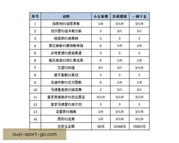 全面解析足球竞猜平台玩法策略与投注技巧全指南