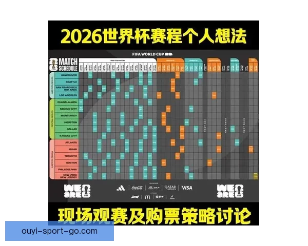 2026年世界杯赛程全面解析与赛事亮点展望
