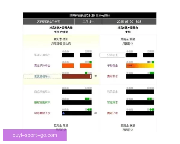 掌握世界杯竞猜比赛技巧与数据分析方法全面提升预测胜率策略指南 ⚽📊