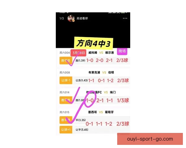 世界杯最新竞猜赔率分析揭示热门球队胜负趋势与冷门潜力