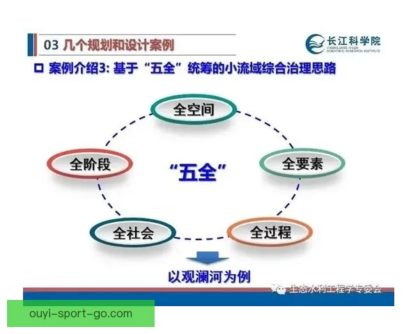 深度数据解析与专家视角结合的今日体育赛事竞猜预测全攻略实战指南