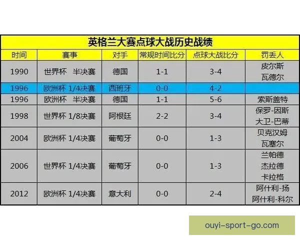 世界杯胜负竞猜规则详解及参与技巧分享