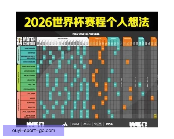 美加墨世界杯赛事胜负走势深度分析与精准竞猜预测